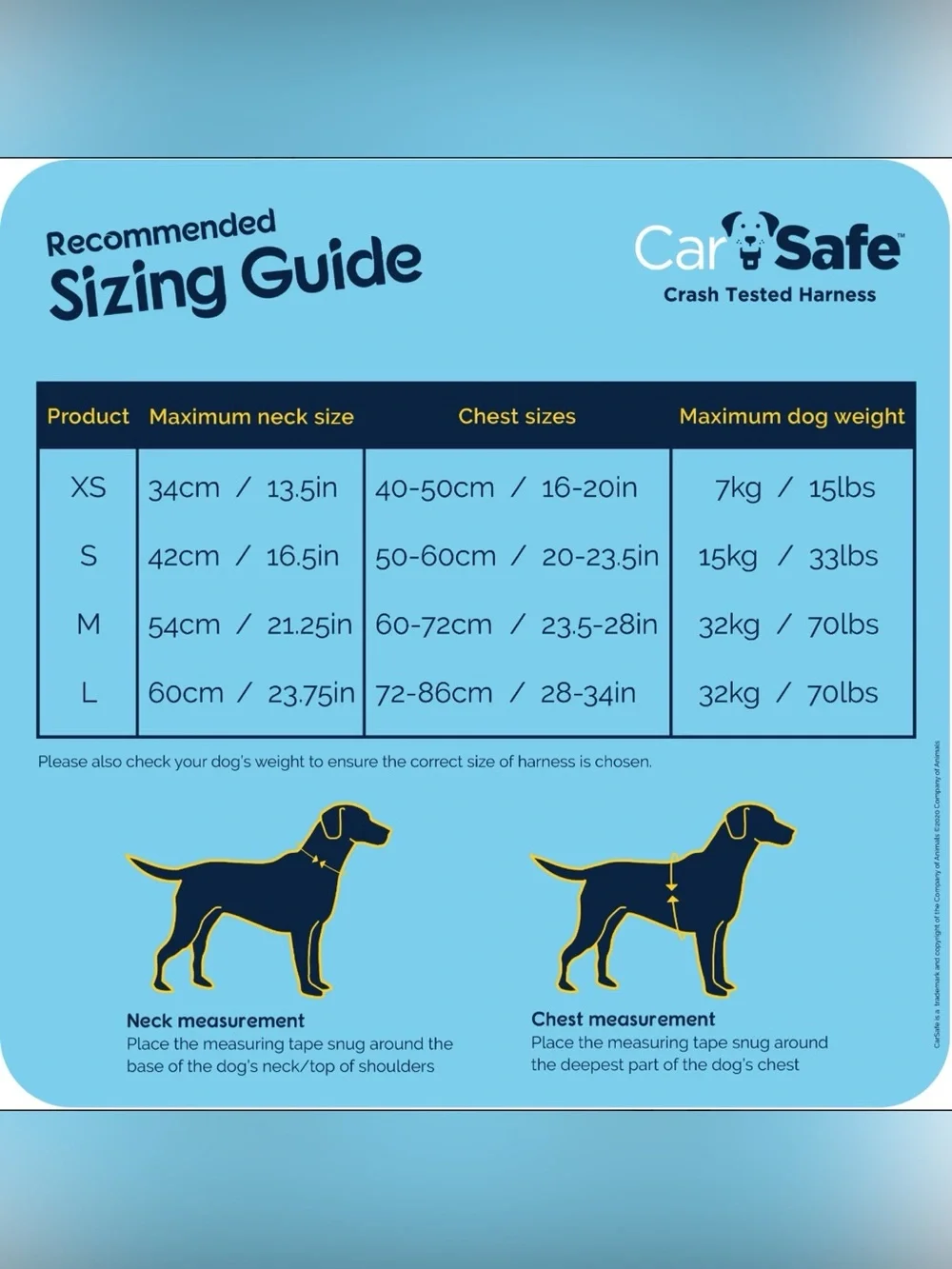 NWT CarSafe Crash Tested Dog Harness